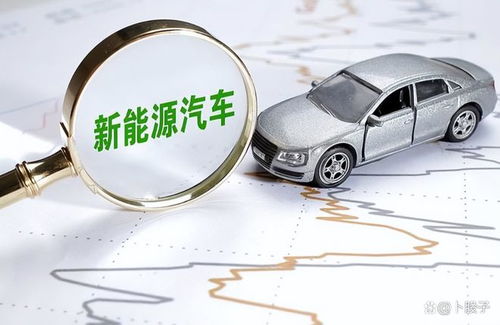 打破沉寂！A股有望翻倍的十大新能源汽車龍頭股（含汽車裝飾服務），值得收藏